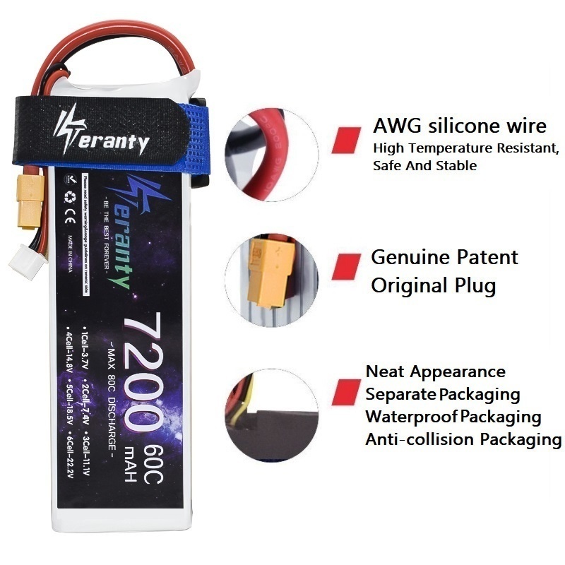 Upgrade 2S 7.4V 7200mAh 60C 6S - Rc Drift Car Kit 리뷰 및 가격