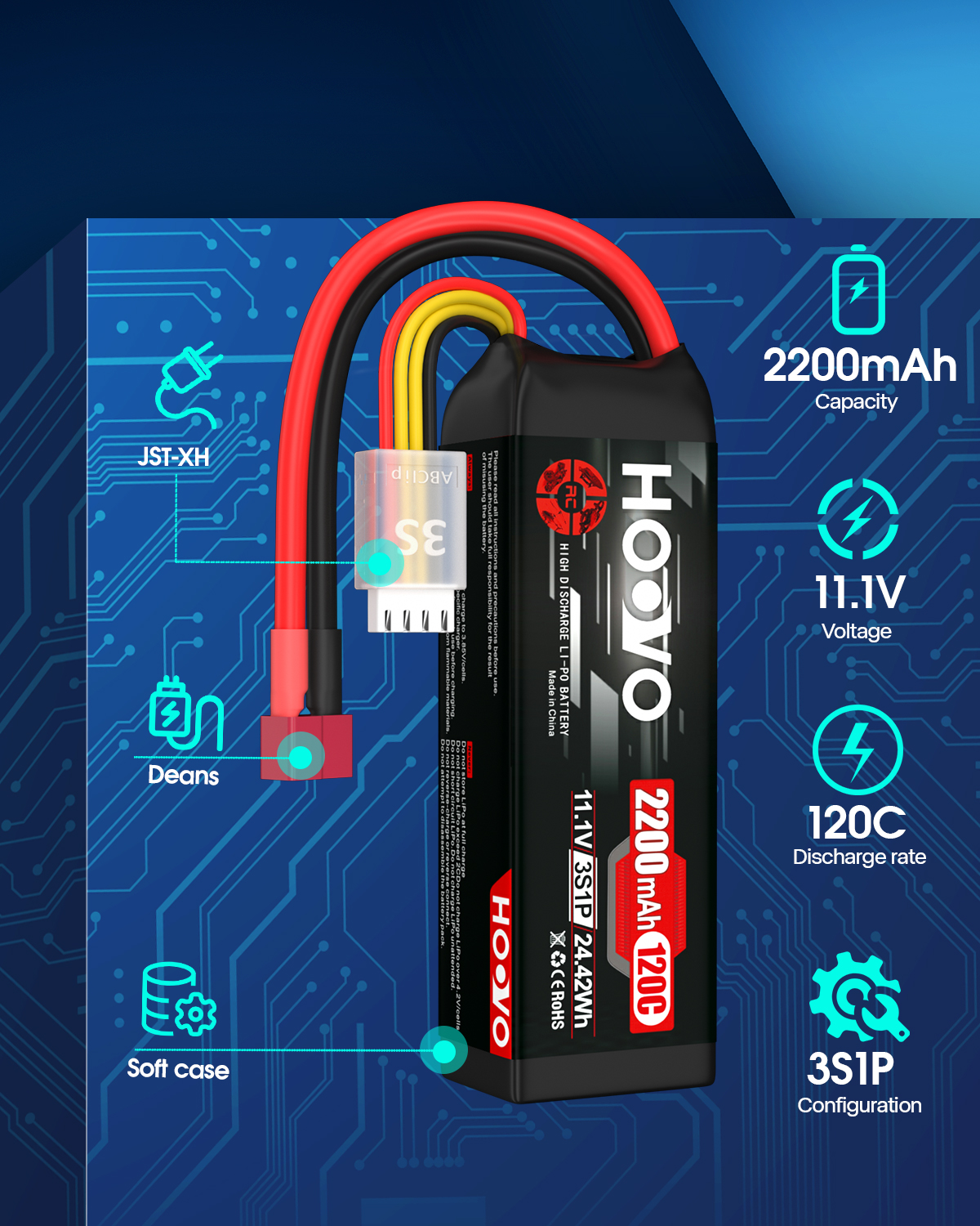 2Pcs HOOVO 11.1V 2200mAh RC Ba - Drone Rc Truck 리뷰 및 가격