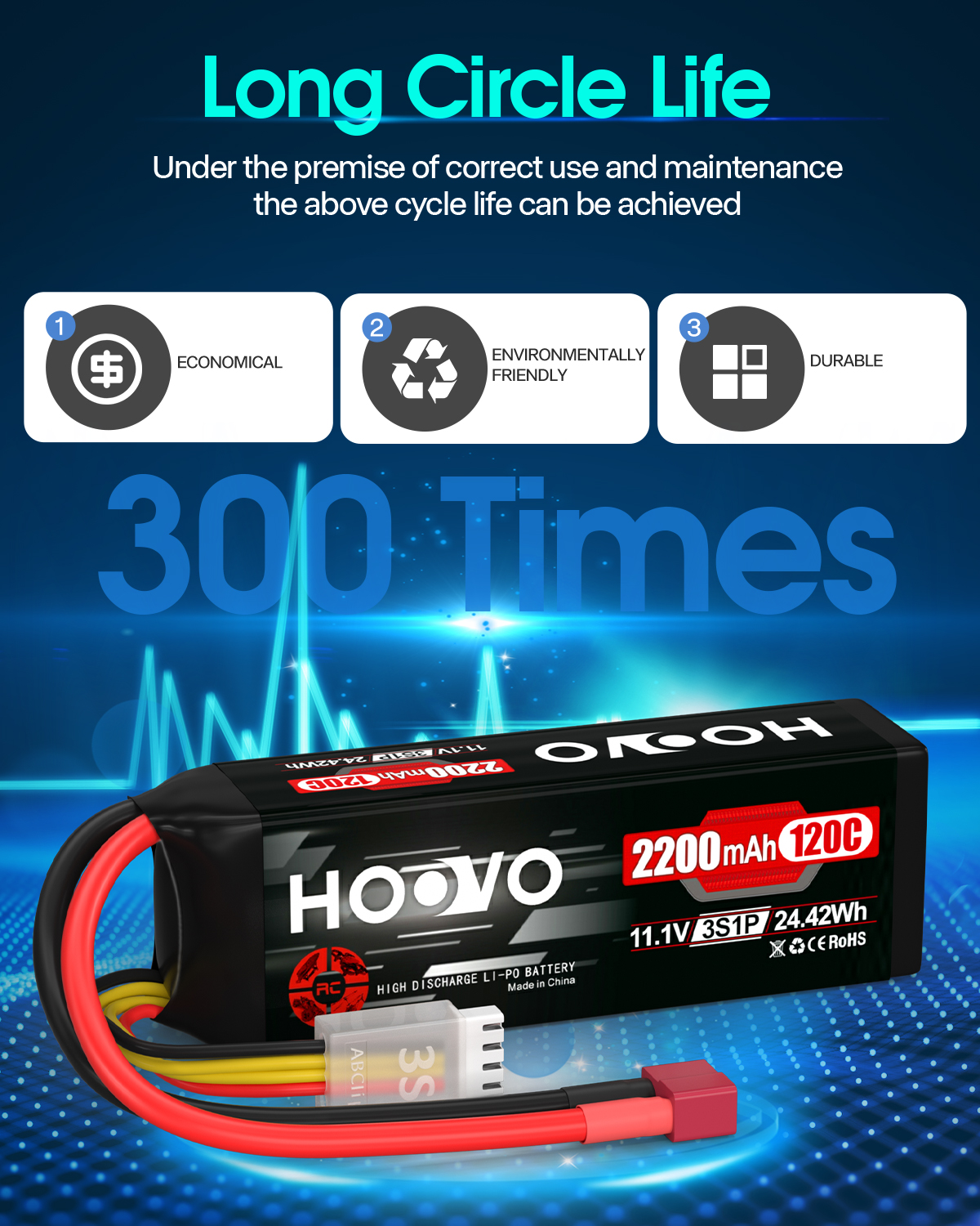 2Pcs HOOVO 11.1V 2200mAh RC Ba - Drone Rc Truck 리뷰 및 가격