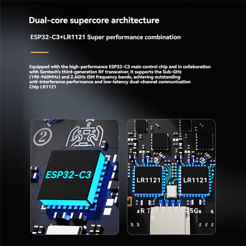 【PRICE-DROP!】For RC FPV Long R - Drone Rc Price 리뷰 및 가격