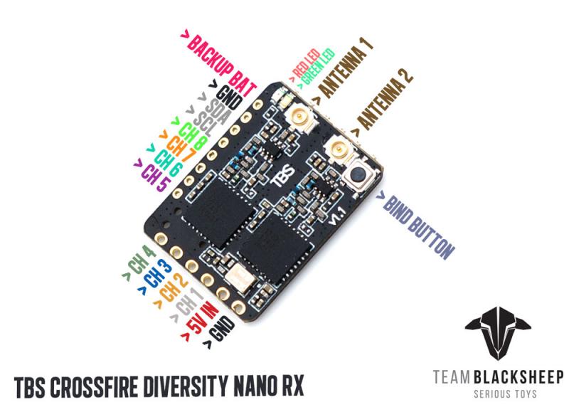 Original TBS Team BlackSheep C - Drone Rc Team 리뷰 및 가격