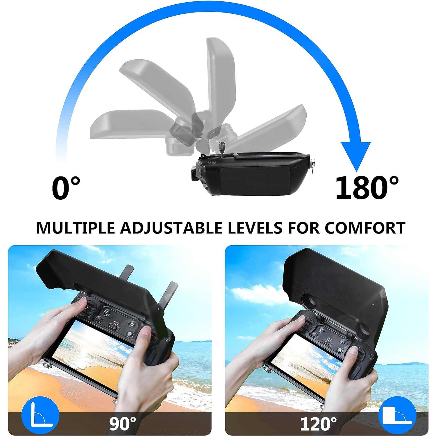2-in-1 Sun Hood & Joystick Cov - Drone Rc Cover 리뷰 및 가격