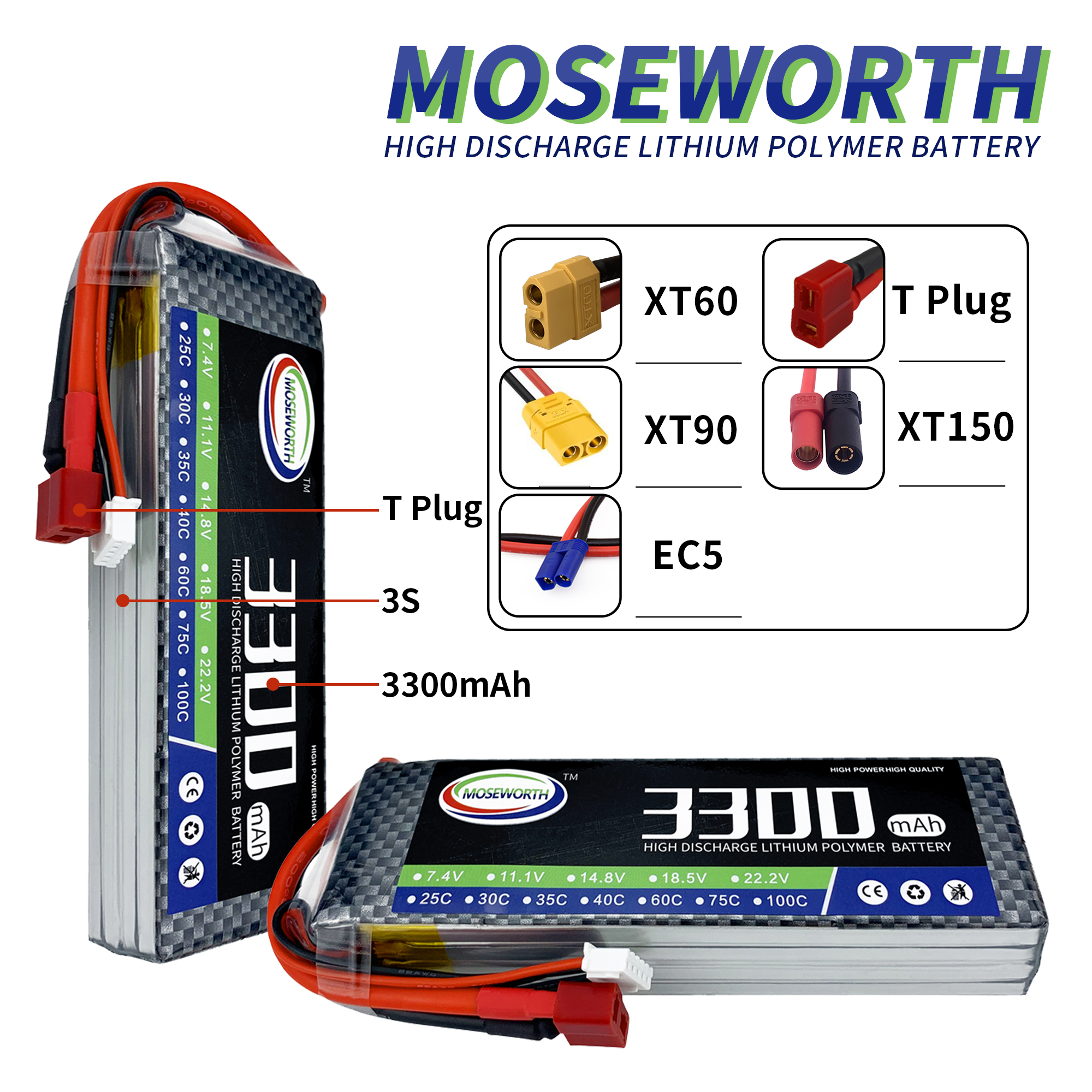 2S 3S 4S 5S 6S 1300mAh Lipo Ba - Drone Rc Truck 리뷰 및 가격