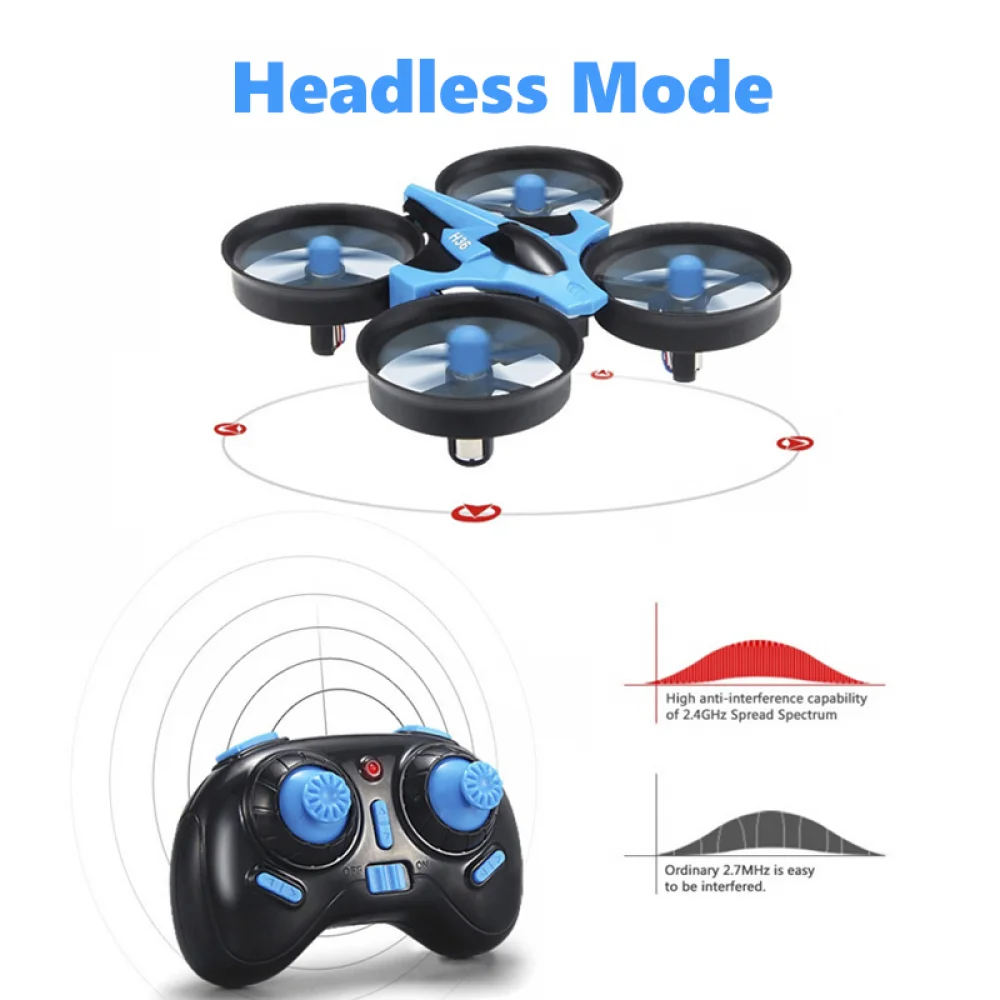 JJRC H36 Mini Rc Drone 4ch 6-A - Drone Pro Rc Ufo 리뷰 및 가격